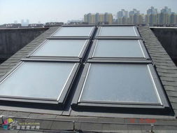 蘇州威盧克斯窗供應市場分析